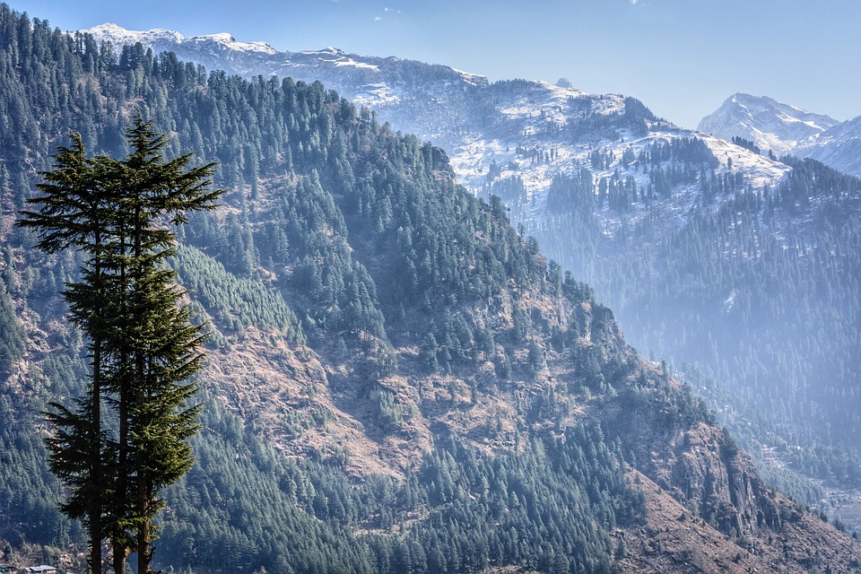 Exploring the World of Manali: A Guide